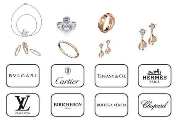 都匀市回收奢侈品